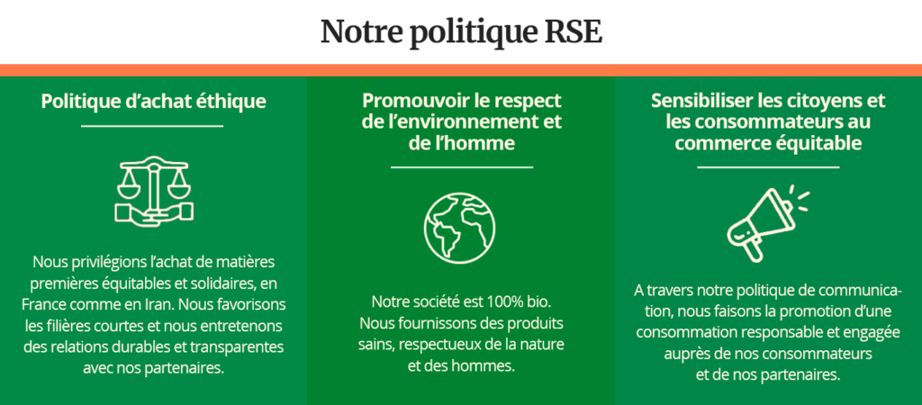 piliers RSE commerce équitable QÉS