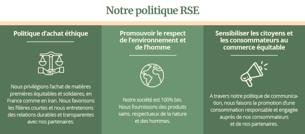 politique RSE