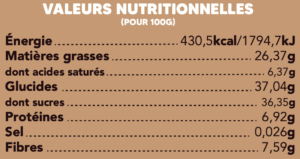 valeurs nutritionnelles pâte à tartiner dattes