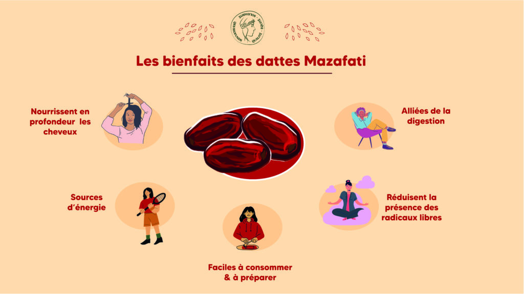 les bienfaits des dattes mazafati